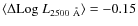$\langle\Delta {\rm Log}~L_{2500~{\rm\AA}}\rangle=-0.15$
