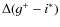 $\Delta (g^+-i^*)$