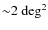 ${\sim}2~\rm deg^2$