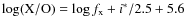 $\log({\rm X/O})=\log f_{\rm x}+i^*/2.5+5.6$