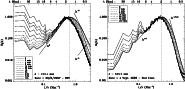 \begin{figure}
\par\includegraphics[width=8cm,clip]{13303f12.eps}\hspace*{1.5mm}
\includegraphics[width=8cm,clip]{13303f13.eps}
\end{figure}