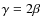 $\gamma=2\beta$