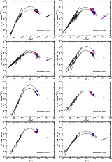 \begin{figure*}
\par\includegraphics[width=7cm,clip]{VLBL_fg1.ps}\includegraphic...
...cm,clip]{VLBL_fg7.ps}\includegraphics[width=7cm,clip]{VLBL_fg8.ps}
\end{figure*}