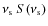 $\nu_{\rm s}~S(\nu_{\rm s})$
