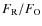 $F_{\rm R}/F_{\rm O}$