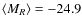$\langle M_R \rangle = -24.9$