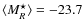$\langle M_R^{\star} \rangle = -23.7$