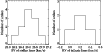 \begin{figure}
\par\includegraphics[width=9cm,clip]{13368f1.eps}
\end{figure}
