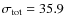 $\sigma_{\rm tot}=35.9$