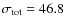 $\sigma_{\rm tot} = 46.8$