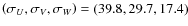 $\left(\sigma_U,\sigma_V,\sigma_W\right) =
(39.8,29.7,17.4)$