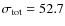 $\sigma_{\rm tot}=52.7$