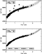 \begin{figure}
\par\includegraphics[width=8cm,clip]{13388fg2.ps}
\end{figure}