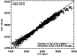 \begin{figure}
\par\includegraphics[width=8cm,clip]{13388fg5.ps}
\end{figure}