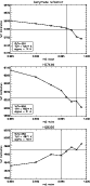 \begin{figure}
\par\includegraphics[width=7.6cm,clip]{13388fg9.ps}
\end{figure}