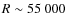 $R \sim 55~000$