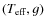 $(T_{\rm eff}, g)$