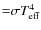 ${=} \sigma T_{\rm eff}^{4}$