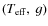 $(T_{\rm eff},~g)$