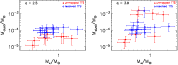 \begin{figure}
\par\mbox{\includegraphics[scale=0.45]{06439f9a.eps}\hspace{4mm}
\includegraphics[scale=0.45]{06439f9b.eps} }\end{figure}