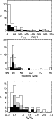 \begin{figure}
\par\includegraphics[scale=0.45]{06439f1a.eps}\par\includegraphic...
...45]{06439f1b.eps}\\
\par\includegraphics[scale=0.45]{06439f1c.eps}
\end{figure}