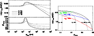 \begin{figure}
\par\includegraphics[scale=0.54]{06439f3a.eps}\includegraphics[scale=0.45]{06439f3b.eps}\\\vspace*{5mm}
\end{figure}