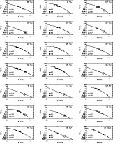 \begin{figure}
\par\includegraphics[scale=0.75]{figures/06439fg4.eps}
\end{figure}