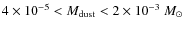 $4 \times 10^{-5} < M_{\rm {dust}} < 2 \times 10^{-3}~M_{\odot}$