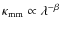 $\kappa_{\rm {mm}} \propto \lambda^{-\beta}$