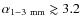 $\alpha_{\rm {1{-}3~mm}} \gtrsim 3.2$