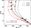 \begin{figure}
\par\includegraphics[width=9cm, angle=0]{13405fg3.eps}\vspace*{3mm}
\end{figure}