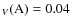 $_V({\rm A}) = 0.04$