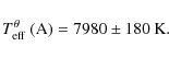 \begin{displaymath}T_{\rm eff}^\theta~({\rm A}) = 7980\pm180~{\rm K}.
\end{displaymath}