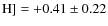 ${\rm H]} = +0.41\pm0.22$