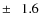 $\pm~~~1.6$