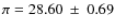 $\pi = 28.60~\pm~0.69$