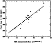 \begin{figure}
\par\includegraphics[width=9.0cm,height=7.4cm]{00030fg3.ps} %
\end{figure}