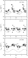 \begin{figure}
\par\includegraphics[width=8cm,clip]{13438fg5.eps}
\end{figure}