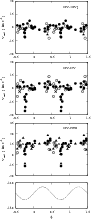 \begin{figure}
\par\includegraphics[width=8cm,clip]{13438fg8.eps}
\end{figure}