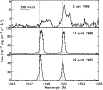 \begin{figure}
\par\includegraphics[width=9cm,clip]{13438fg10.eps}
\end{figure}