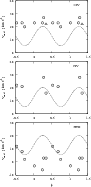 \begin{figure}
\par\includegraphics[width=8cm,clip]{13438fg1.eps}
\end{figure}