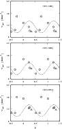 \begin{figure}
\par\includegraphics[width=8cm,clip]{13438fg3.eps}
\end{figure}