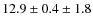 $12.9\pm0.4\pm1.8$