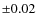 $\pm0.02$