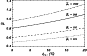 \begin{figure}
\par\includegraphics[width=7.5cm]{13478f1.eps}
\end{figure}