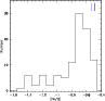 \begin{figure}
\par\includegraphics[width=8.5cm,clip]{13489F5.eps}
\vspace*{4mm}
\end{figure}