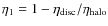 $\eta_1=1-\eta_{\rm disc}/\eta_{\rm halo}$