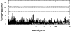 \begin{figure}
\par\includegraphics[angle=90,width=9cm,clip]{13523fg1.ps}
\end{figure}