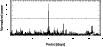 \begin{figure}
\par\includegraphics[width=9cm,clip]{13523fg5.ps} %
\end{figure}