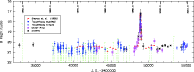 \begin{figure}
\par\includegraphics[width=17cm,clip]{13526f1.eps}
\end{figure}